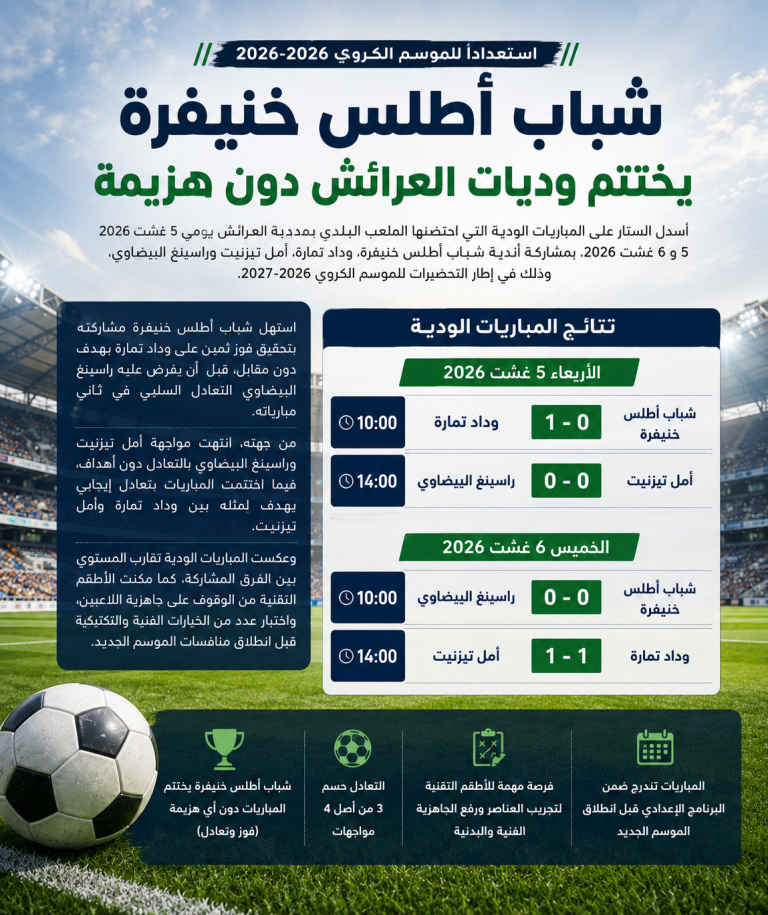 شباب أطلس خنيفرة يختتم وديات العرائش دون هزيمة
