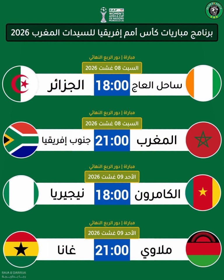 برنامج مباريات دور الربع النهائي لكأس أمم إفريقيا للسيدات المغرب 2026* 🏆🇲🇦